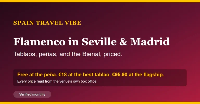 Best flamenco show in Seville and Madrid: cover comparing tablao and pena prices, with the Bienal festival