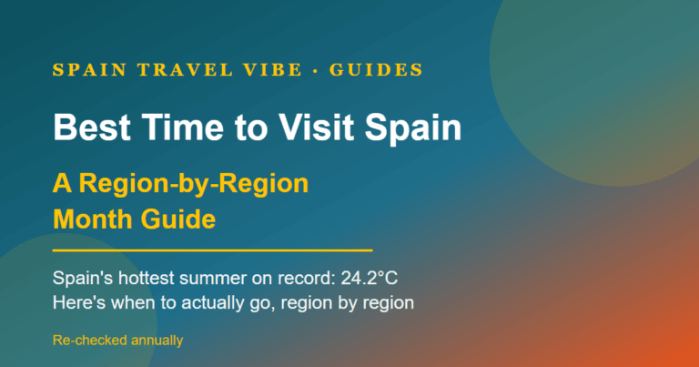 Chart-style cover reading Best Time to Visit Spain: A Region-by-Region Month Guide, 2025's hottest summer on record at 24.2 degrees Celsius