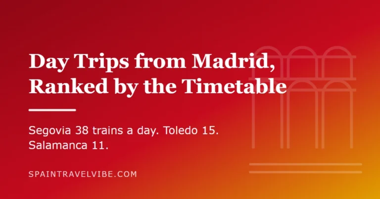 Day trips from Madrid cover: the three cities everyone recommends, ranked by how many trains actually run