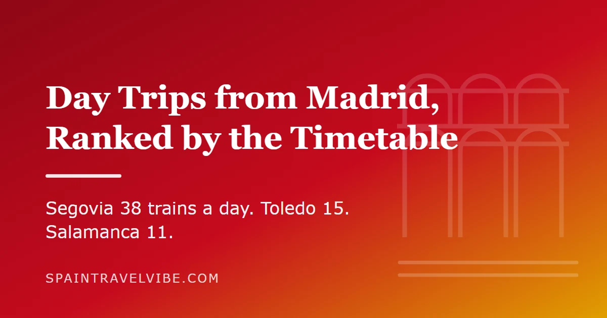 Day trips from Madrid cover: the three cities everyone recommends, ranked by how many trains actually run
