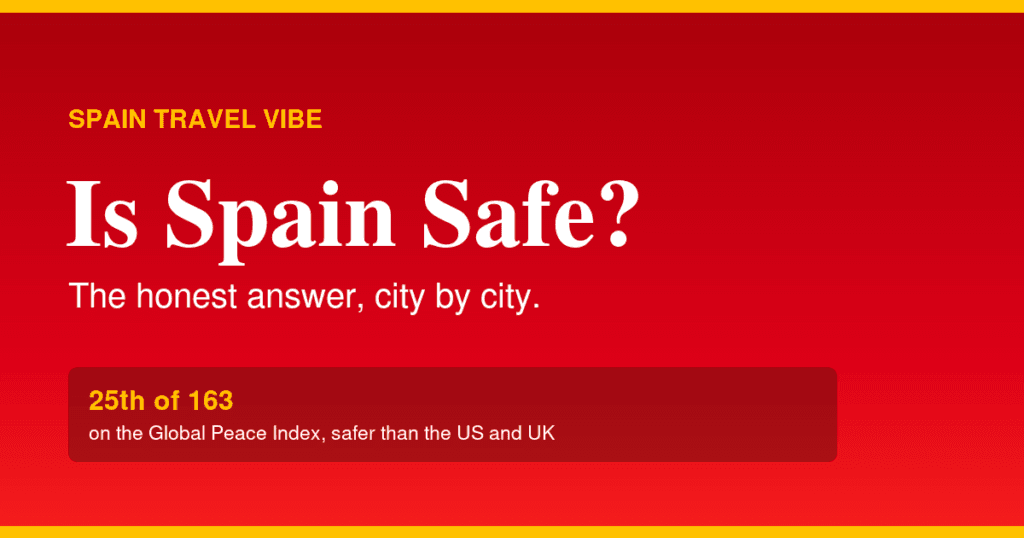 Cover reading Is Spain Safe? The honest answer, city by city, with the stat 25th of 163 on the Global Peace Index