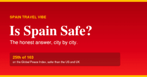 Cover reading Is Spain Safe? The honest answer, city by city, with the stat 25th of 163 on the Global Peace Index