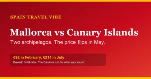 Chart-style cover reading Mallorca vs Canary Islands, noting Balearic hotel rooms at 92 euros in February and 214 euros in July