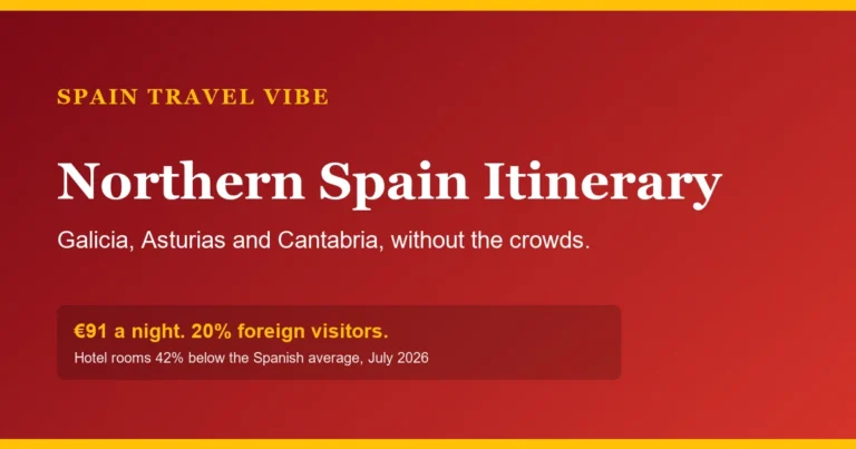 Chart-style cover reading Northern Spain Itinerary, noting rooms at 91 euros a night and a foreign visitor share of 20 percent
