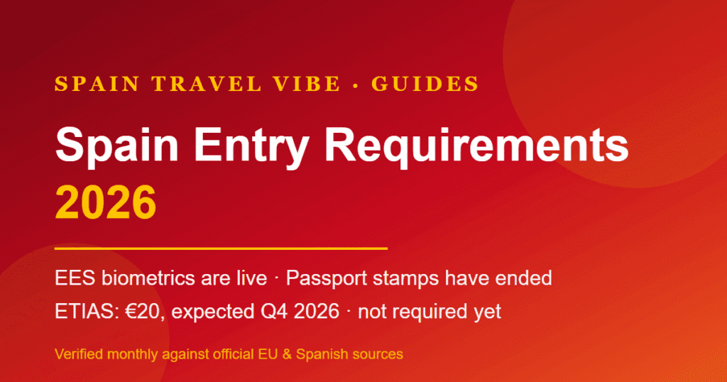 Chart-style cover reading Spain Entry Requirements 2026: EES is live, ETIAS coming Q4 2026 at 20 euros