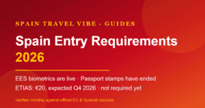 Chart-style cover reading Spain Entry Requirements 2026: EES is live, ETIAS coming Q4 2026 at 20 euros