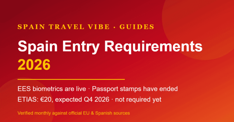 Chart-style cover reading Spain Entry Requirements 2026: EES is live, ETIAS coming Q4 2026 at 20 euros