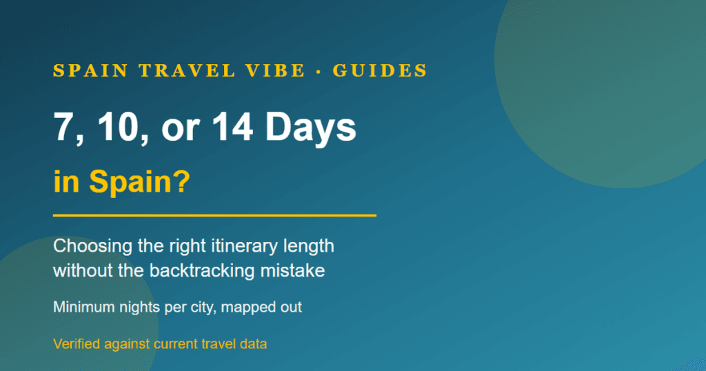 Spain itinerary length cover: 7, 10, or 14 days in Spain, minimum nights per city compared