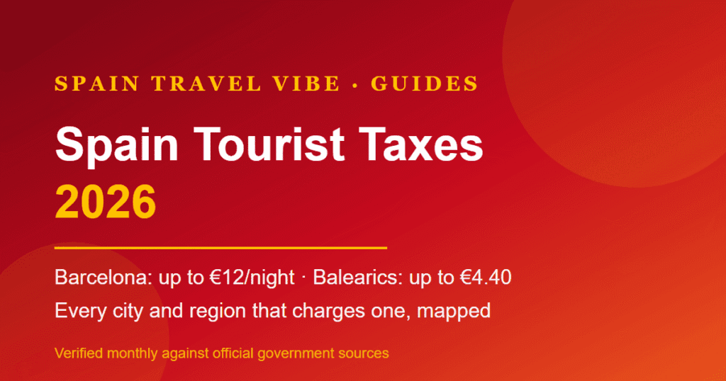 Chart-style cover reading Spain Tourist Taxes 2026: Barcelona up to 12 euros a night, the Balearics up to 4.40, every city and region mapped