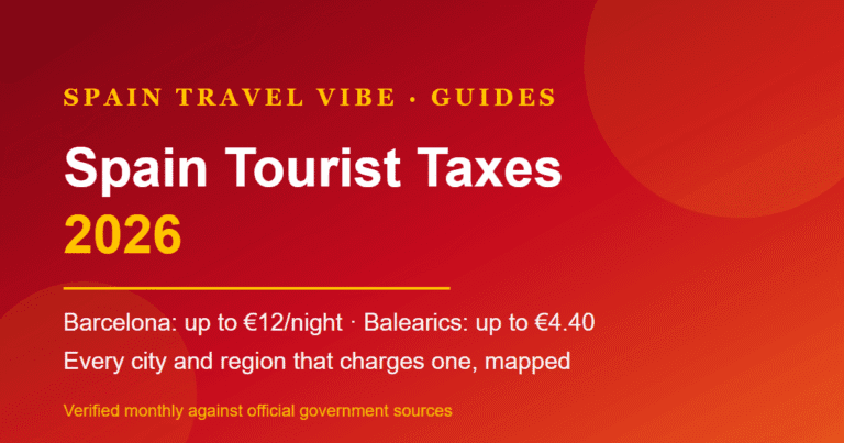 Chart-style cover reading Spain Tourist Taxes 2026: Barcelona up to 12 euros a night, the Balearics up to 4.40, every city and region mapped