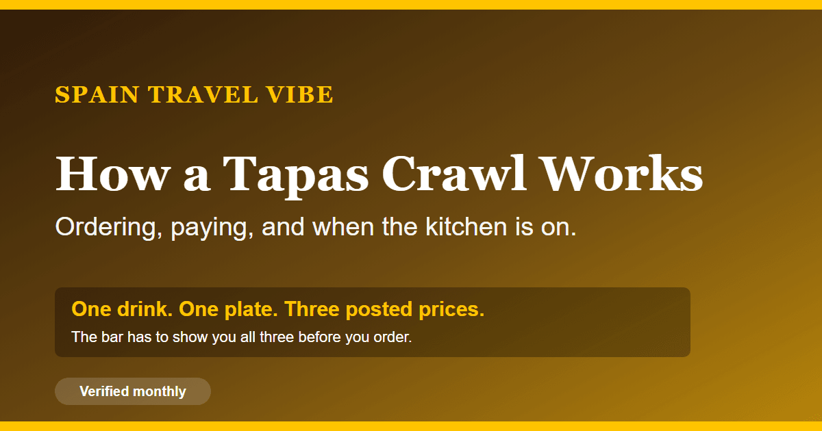 Tapas crawl cover: how ordering, paying and eating hours work in a Spanish bar