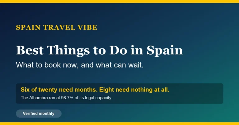 Best things to do in Spain cover: which experiences need booking months ahead and which need nothing at all