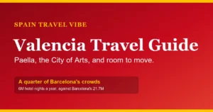 Chart-style cover reading Valencia Travel Guide, noting paella, the City of Arts, and a quarter of Barcelona crowds