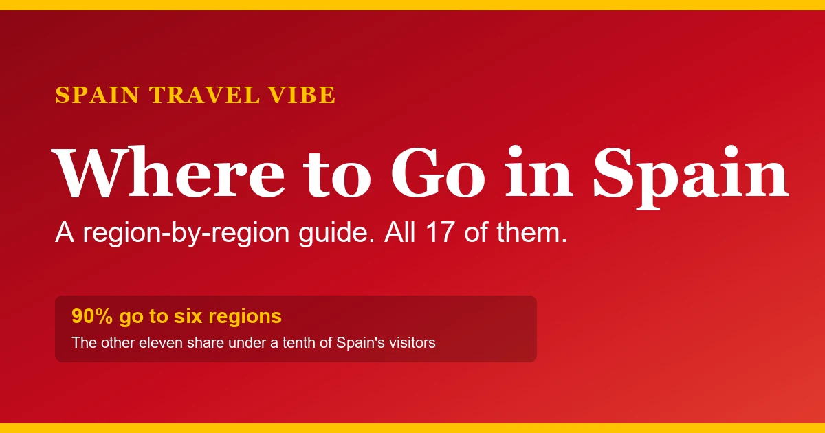 Chart-style cover reading Where to Go in Spain, a region-by-region guide, noting that 90 percent of visitors go to six of Spain's seventeen regions