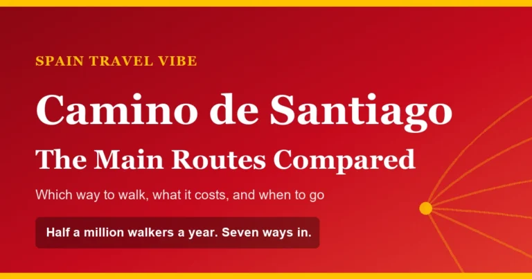 Gold route lines converging on a single waymark point against a red background, representing the main Camino de Santiago routes meeting in Santiago