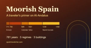 Moorish Spain history: cover showing the five regimes of Al-Andalus from 711 to 1492 as proportional bars