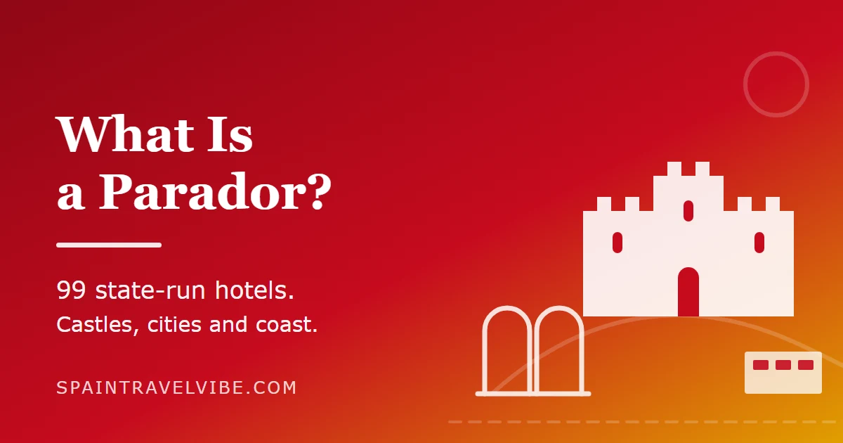 What is a parador cover: a castle silhouette on a hill beside a cloister arch and a coastal building, reading 99 state-run hotels