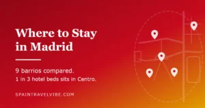 Where to stay in Madrid cover: a stylised map of central Madrid with barrio pins, reading 9 barrios compared
