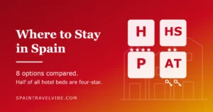 Where to stay in Spain cover: four accommodation plaques lettered H, HS, P and AT with star and key ratings, reading 8 options compared, half of all hotel beds are four-star