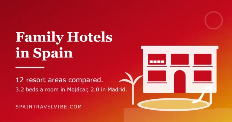 Family hotels in Spain cover: a low-rise resort hotel with a pool and a slide by the sea, reading 12 resort areas compared