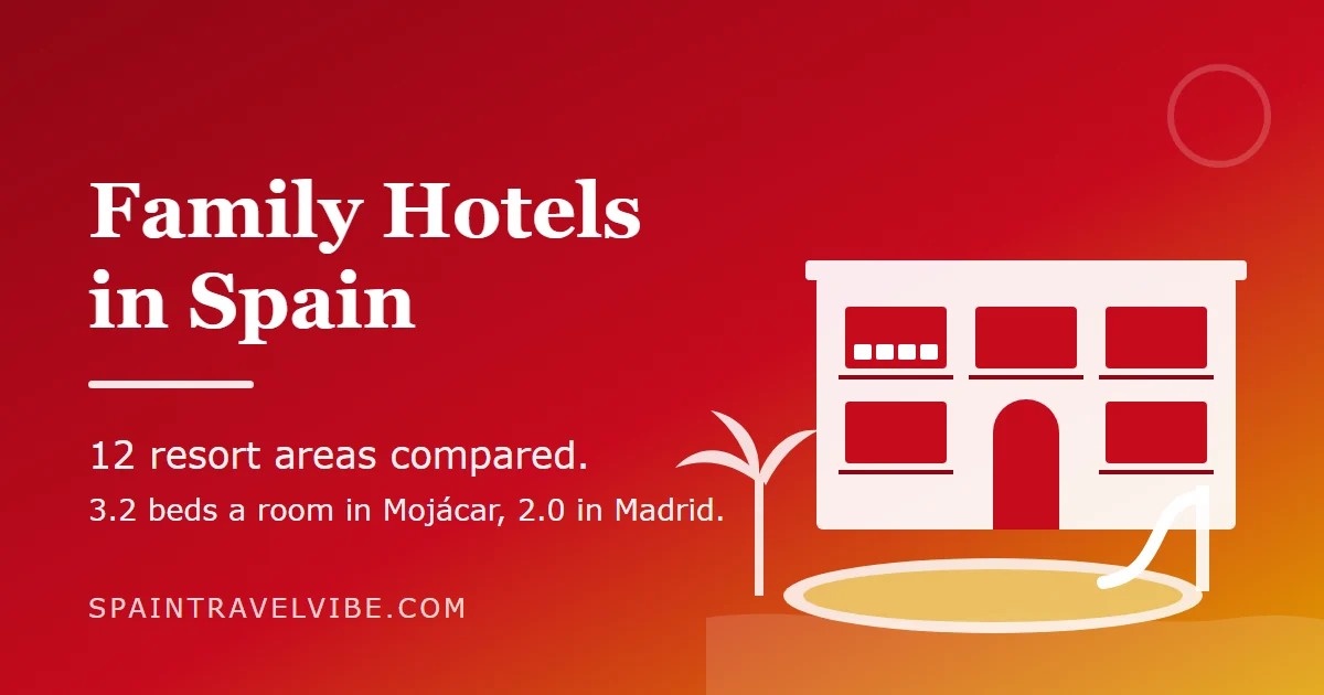 Family hotels in Spain cover: a low-rise resort hotel with a pool and a slide by the sea, reading 12 resort areas compared
