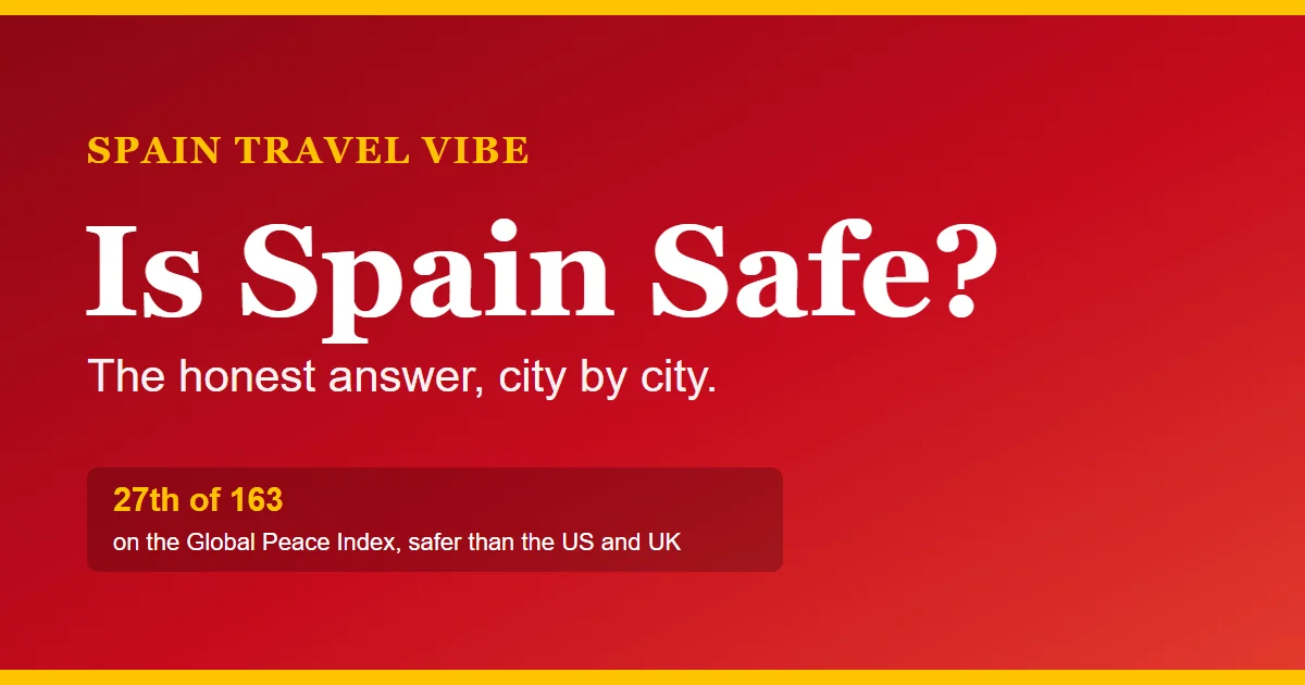 Cover reading Is Spain Safe? The honest answer, city by city, with the stat 27th of 163 on the Global Peace Index