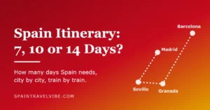 Spain itinerary cover: how many days in Spain, with 7, 10 and 14 day routes drawn by train between Madrid, Seville, Granada and Barcelona