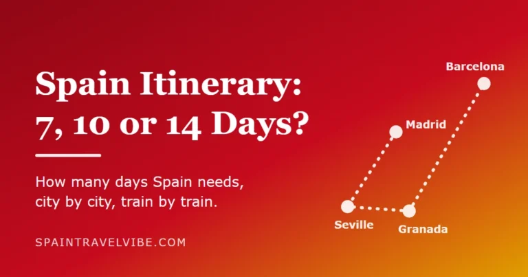 Spain itinerary cover: how many days in Spain, with 7, 10 and 14 day routes drawn by train between Madrid, Seville, Granada and Barcelona